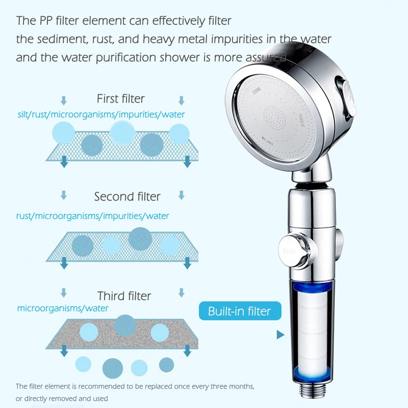 Фильтр для душа, распылитель высокого давления, дождевая насадка для душа для чистки ванной комнаты, вращение на 360°, портативный
Фильтр для душа, распылитель высокого давления, дождевая насадка для душа для чистки ванной комнаты, вращение на 360°, портативный