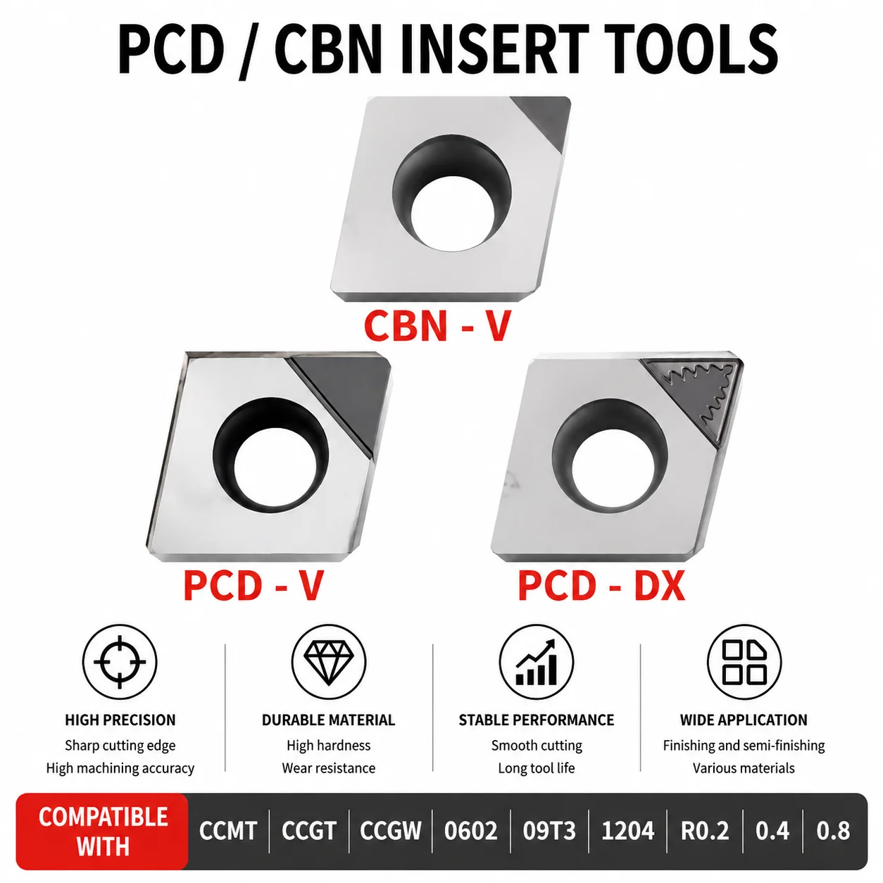PCD CCMT CCGT CCGW 0602 09T3 1204 CNC Tool Is Used for Aluminum, Copper and Carbon Fiber,Hard Steel Processing with CBN Tools
PCD CCMT CCGT CCGW 0602 09T3 1204 CNC Tool Is Used for Aluminum, Copper and Carbon Fiber,Hard Steel Processing with CBN Tools