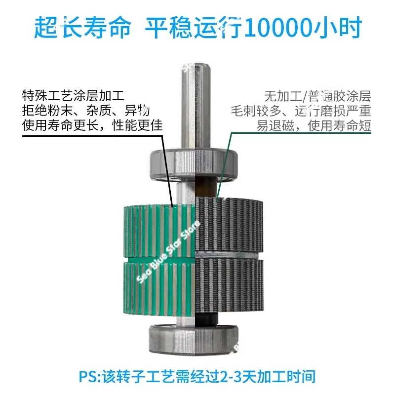 Hybrid Two-Phase Planetary Belt Deceleration Low Speed Driver Set 20/35/42/57/86 Rotary Stepper Motor
Hybrid Two-Phase Planetary Belt Deceleration Low Speed Driver Set 20/35/42/57/86 Rotary Stepper Motor