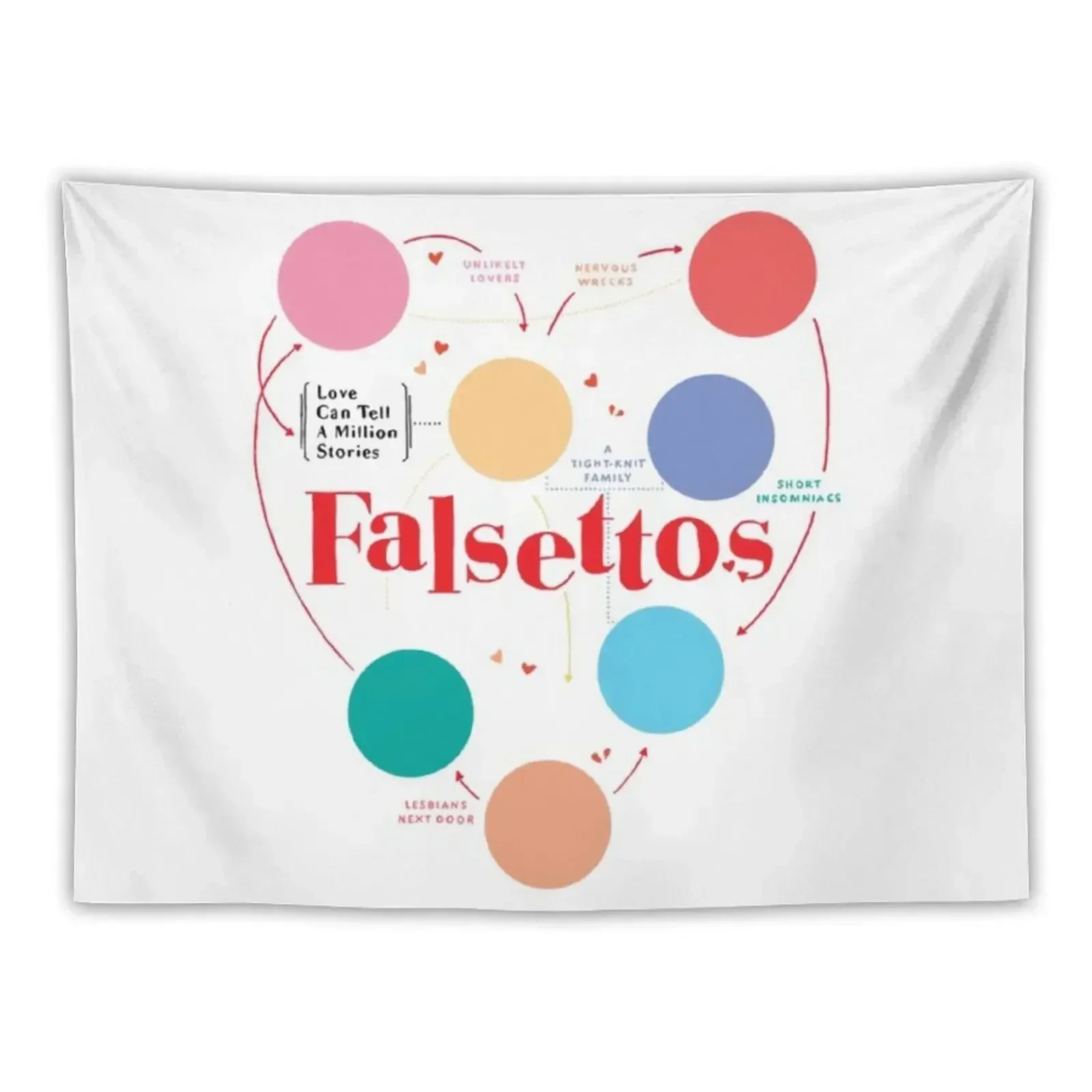 Falsettos (2) Tapestry Wall Decoration Items Living Room Decoration Custom Tapestry
Falsettos (2) Tapestry Wall Decoration Items Living Room Decoration Custom Tapestry