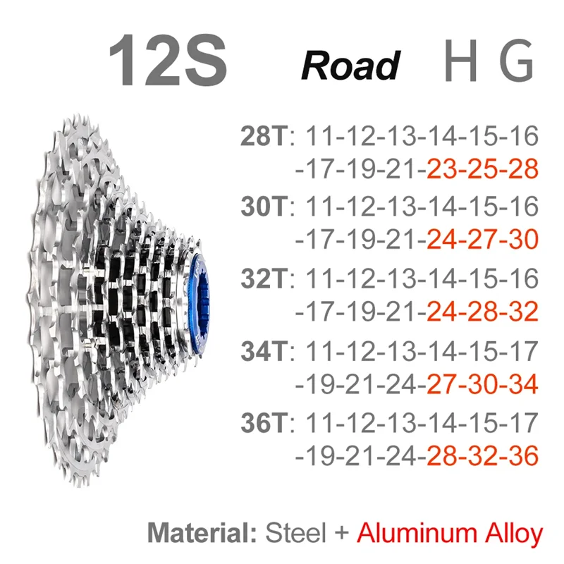 ZTTO HGR Cassette 12S 11S Ultralight Road Bike 11/12 Speed Freewheel 11-28/30/32/34/36T Silver Sprocket Gravel K7
ZTTO HGR Cassette 12S 11S Ultralight Road Bike 11/12 Speed Freewheel 11-28/30/32/34/36T Silver Sprocket Gravel K7