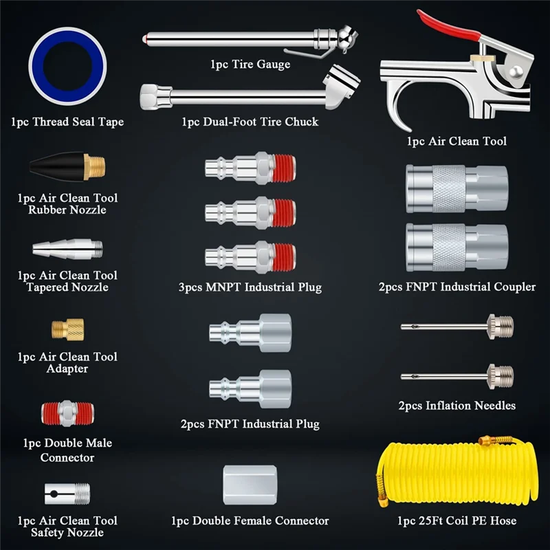 THIVN-Durable Straight Pneumatic Tube Hose For Air Compressor, Quick Connect Attachments For Effective Dust Management
THIVN-Durable Straight Pneumatic Tube Hose For Air Compressor, Quick Connect Attachments For Effective Dust Management