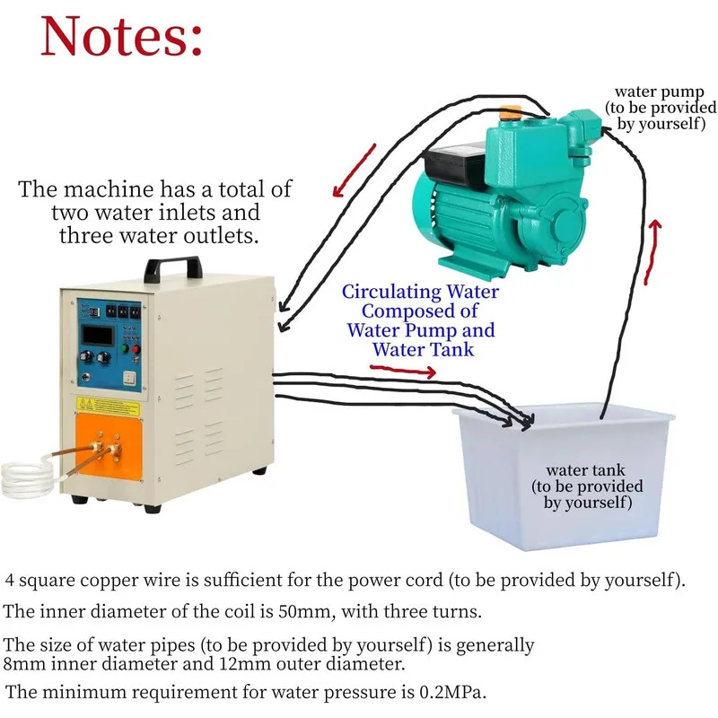 Portable Induction Heater 15KW Heating Soldering Quenching Annealing Brazing Metal Melting Furnace
Portable Induction Heater 15KW Heating Soldering Quenching Annealing Brazing Metal Melting Furnace