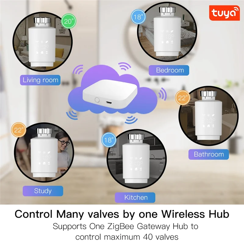 High Quality-Zigbee Graffiti Heating Temperature Valve App Voice Remote Control Temperature Control Energy Saving Smart Switch
High Quality-Zigbee Graffiti Heating Temperature Valve App Voice Remote Control Temperature Control Energy Saving Smart Switch