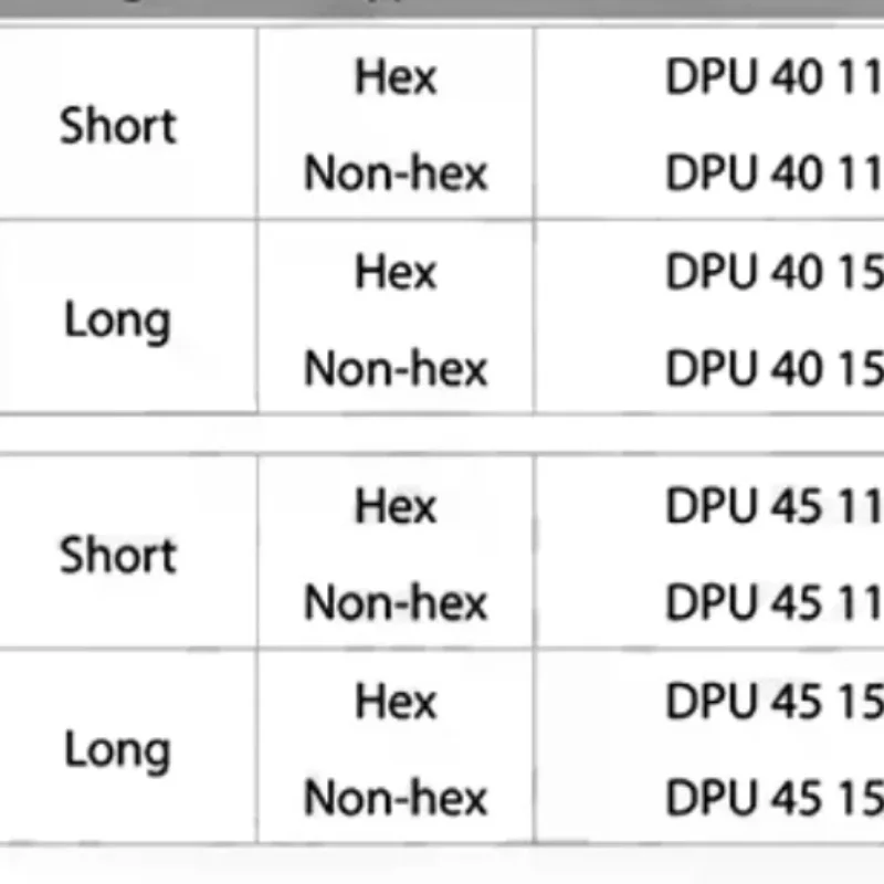Стоматологические обычные стоматологические оконные защитные крышки, аксессуары, подходящие для стоматологических деталей, стоматологические материалы
Стоматологические обычные стоматологические оконные защитные крышки, аксессуары, подходящие для стоматологических деталей, стоматологические материалы