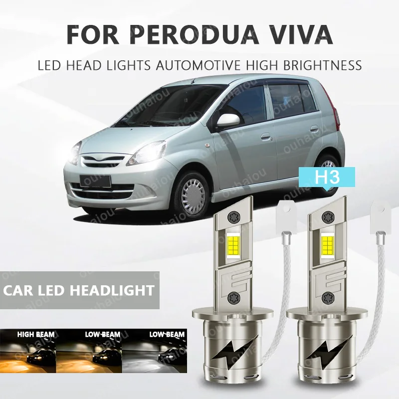For PERODUA VIVA 2Pcs H3 LED Headlight LED Lights Head Lamp for Car LED Headlight Bulb with heat sink
For PERODUA VIVA 2Pcs H3 LED Headlight LED Lights Head Lamp for Car LED Headlight Bulb with heat sink