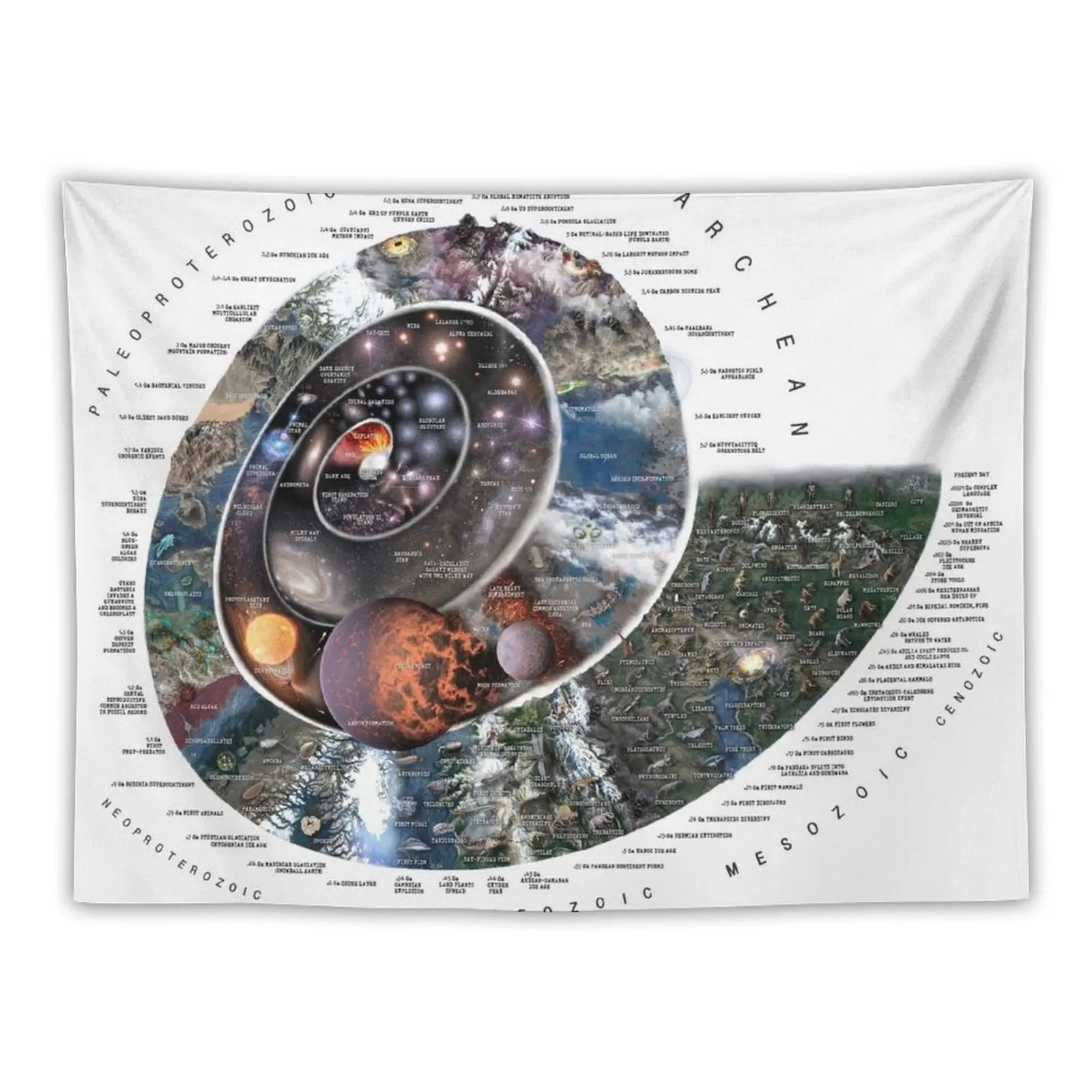 Nature Timespiral (Horizontal layout white background) Tapestry Tapete For The Wall Room Decorations Aesthetic Tapestry
Nature Timespiral (Horizontal layout white background) Tapestry Tapete For The Wall Room Decorations Aesthetic Tapestry