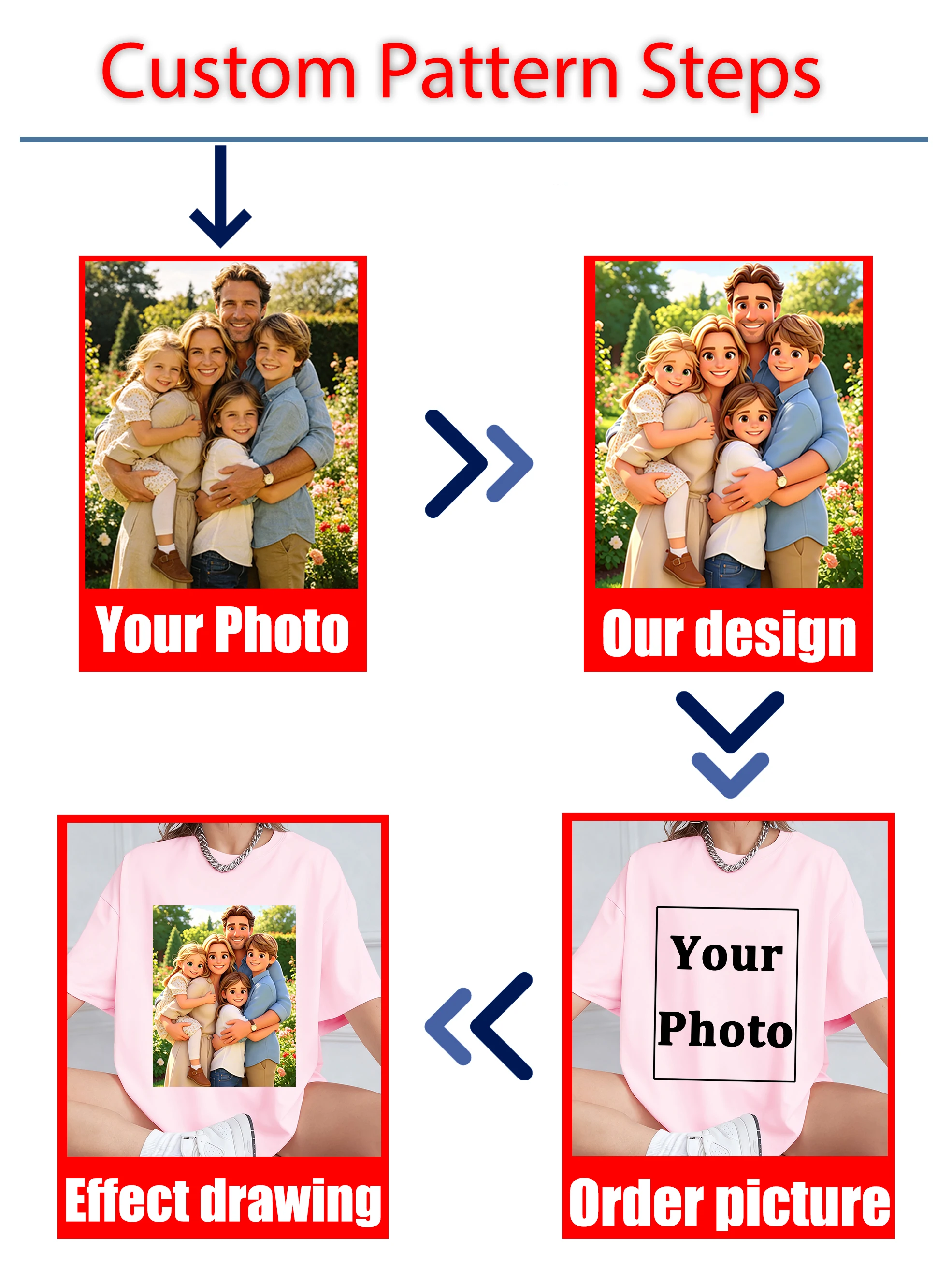 Personalized Custom Cartoon Print Summer Women T-Shirt Cotton Casual Loose Short Sleeve Basics Fashion Tee Soft Breathable Tops
Personalized Custom Cartoon Print Summer Women T-Shirt Cotton Casual Loose Short Sleeve Basics Fashion Tee Soft Breathable Tops