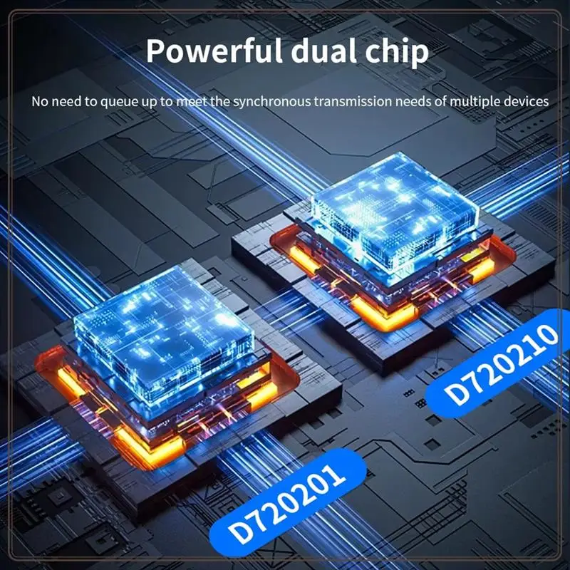 Reliable-USB 3.0 PCI-E Type C Expansion Card PCI-E 1X To USB 3.0 Controller 4Port USB 3.0 + 1Port USB 3.1 PCI-E Card Adapter,USB
Reliable-USB 3.0 PCI-E Type C Expansion Card PCI-E 1X To USB 3.0 Controller 4Port USB 3.0 + 1Port USB 3.1 PCI-E Card Adapter,USB