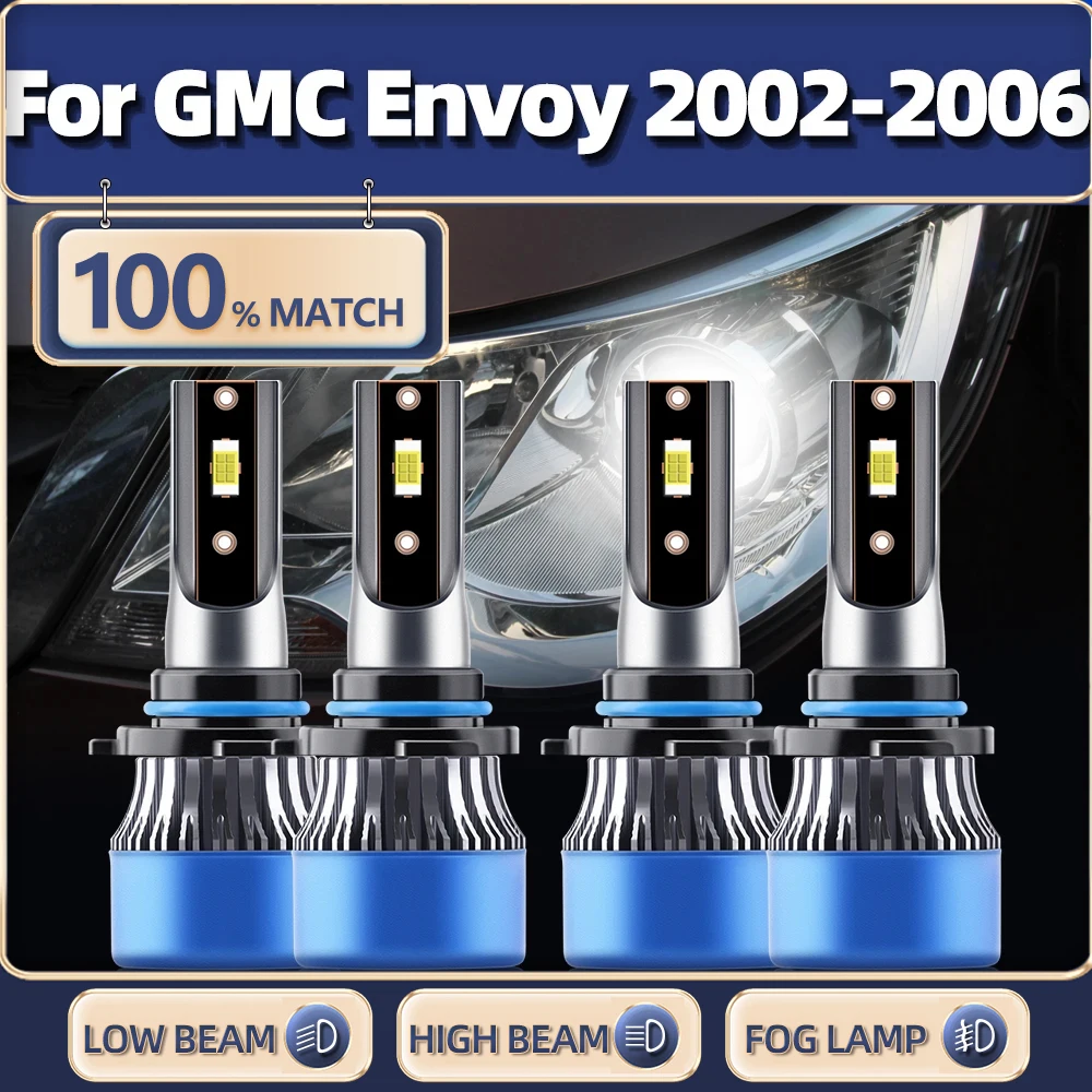 Canbus LED Headlight Bulb 240W 40000LM Super Bright Car Light 6000K White Turbo Lamps For GMC Envoy 2002 2003 2004 2005 2006
Canbus LED Headlight Bulb 240W 40000LM Super Bright Car Light 6000K White Turbo Lamps For GMC Envoy 2002 2003 2004 2005 2006