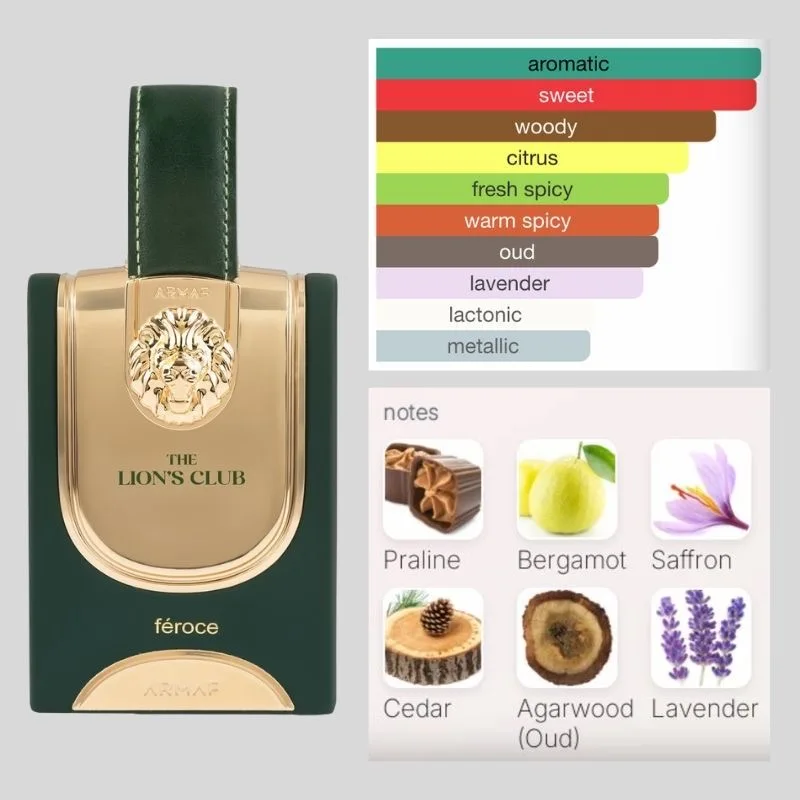 Armaf Lion Club Feroce Men's Eau De Toilette Spray 3.4 Oz - Fragrance for Men
Armaf Lion Club Feroce Men's Eau De Toilette Spray 3.4 Oz - Fragrance for Men
