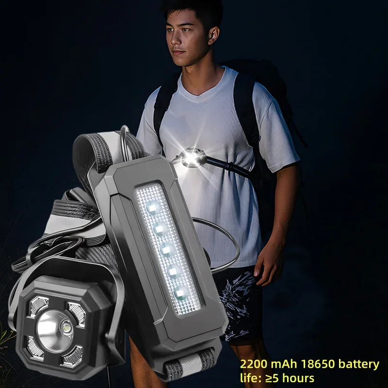 Светоотражающий нагрудный светодиодный ходовой фонарь, 3 режима, перезаряжаемый, 500 лм, встроенный аккумулятор емкостью 2200 мАч, IPX4, водонепроницаемый для охоты, бега
Светоотражающий нагрудный светодиодный ходовой фонарь, 3 режима, перезаряжаемый, 500 лм, встроенный аккумулятор емкостью 2200 мАч, IPX4, водонепроницаемый для охоты, бега