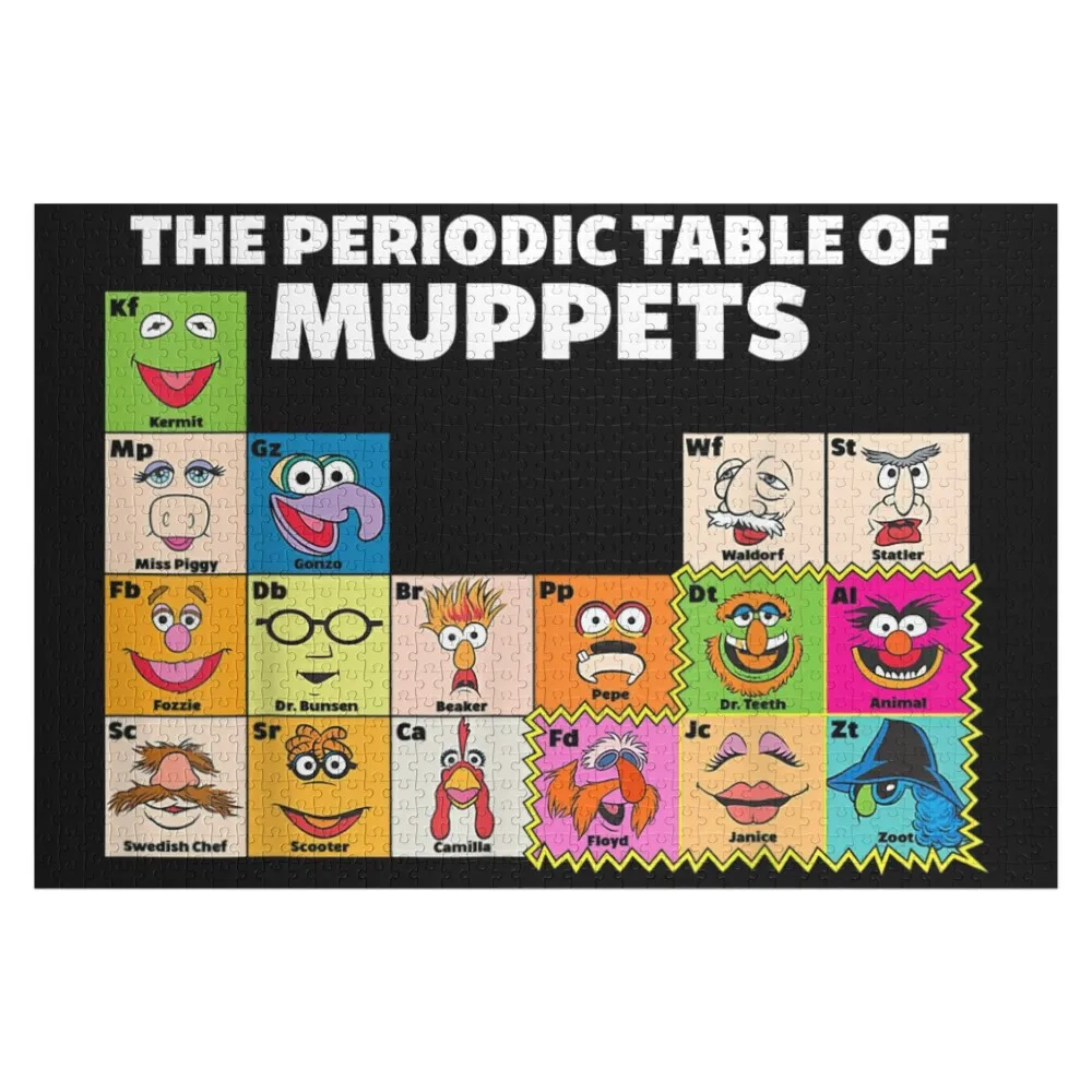 Пазл Muppets, периодическая таблица лапков, фото, персонализированные подарки, персонализированный пазл
Пазл Muppets, периодическая таблица лапков, фото, персонализированные подарки, персонализированный пазл