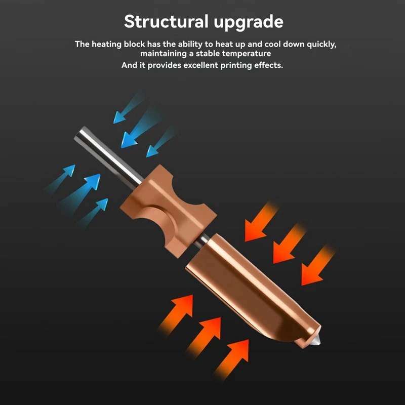 For Flashforge AD5X Hotend Nozzle 3D Printer Accessories 0.8mm New Arrivals in Stock
For Flashforge AD5X Hotend Nozzle 3D Printer Accessories 0.8mm New Arrivals in Stock