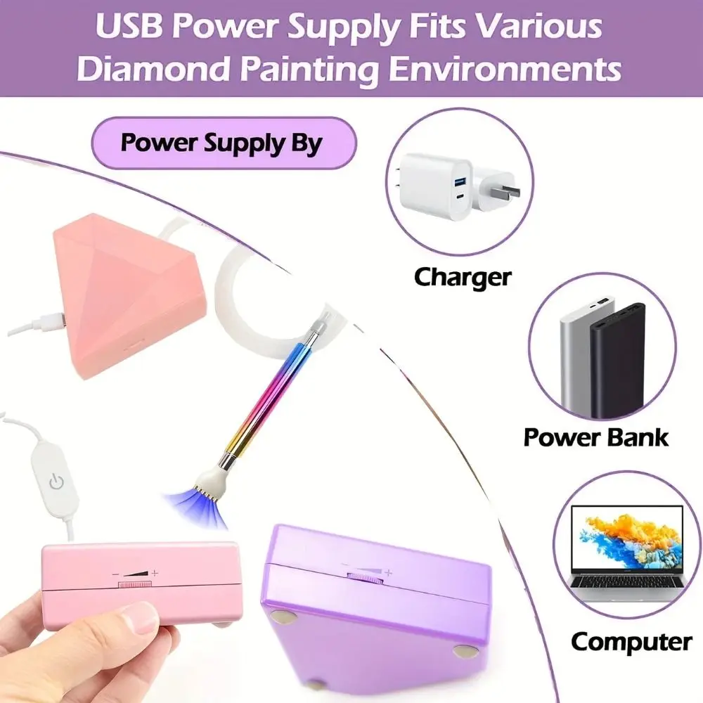 DIY Craft Vacuum Diamond Painting Pen Kits USB Powered with Storage Bag Electric Diamond Suction Tool 3/6 Drills Tips
DIY Craft Vacuum Diamond Painting Pen Kits USB Powered with Storage Bag Electric Diamond Suction Tool 3/6 Drills Tips