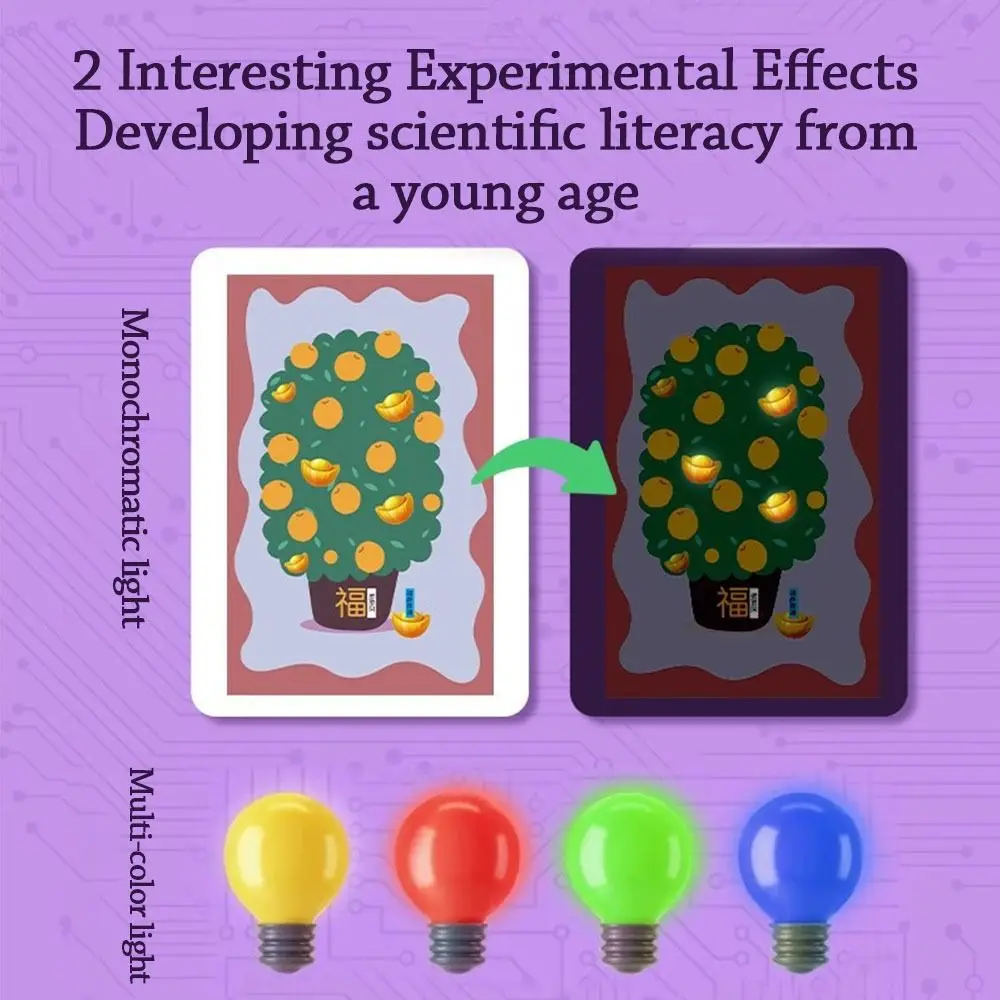 Physics knowledge DIY Magic Paper set Luminous circuit Handmade Fun Electronic Card Paper Electronic greeting cards set Children
Physics knowledge DIY Magic Paper set Luminous circuit Handmade Fun Electronic Card Paper Electronic greeting cards set Children