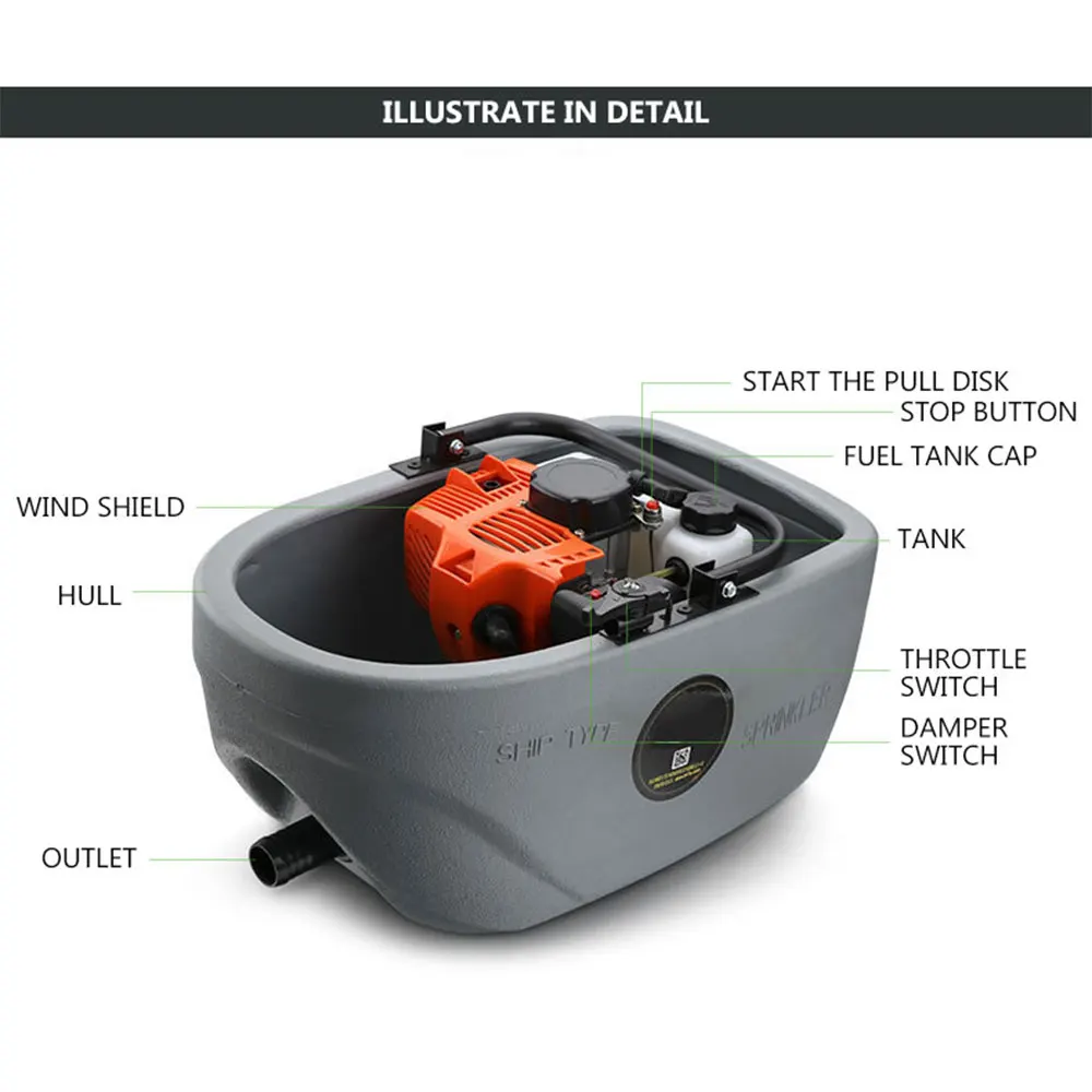 Water Pump Boat-type Agricultural Irrigation Watering Gasoline Engine Pump Small Water Pump Digging Tools
Water Pump Boat-type Agricultural Irrigation Watering Gasoline Engine Pump Small Water Pump Digging Tools