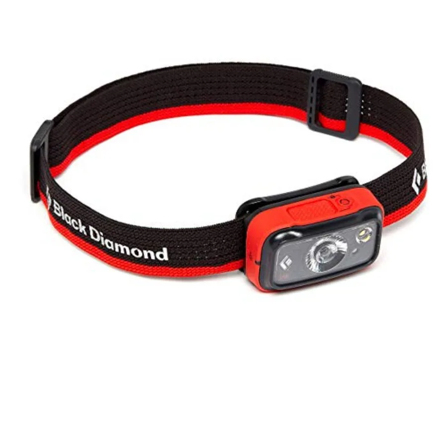 SPOT 350 HEADLAMP, 2026 year
SPOT 350 HEADLAMP, 2026 year