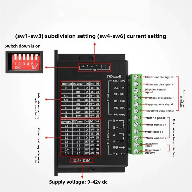 Stepper motor drive 42/57 two-phase four-wire hybrid IO control spontaneous pulse drive board easy to dissipate heat
Stepper motor drive 42/57 two-phase four-wire hybrid IO control spontaneous pulse drive board easy to dissipate heat
