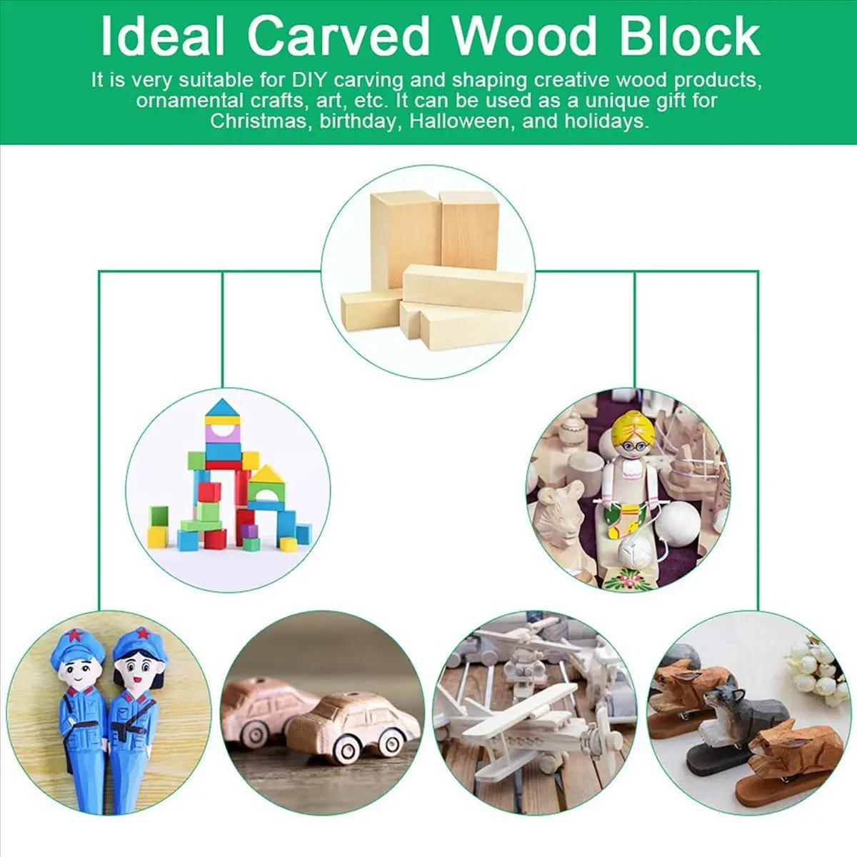 kuaishan 12X Basswood Carving Wood Natural Blanks Balsa Wood for Carving Wood Blocks Untreated Carving Block Carving Blanks
kuaishan 12X Basswood Carving Wood Natural Blanks Balsa Wood for Carving Wood Blocks Untreated Carving Block Carving Blanks