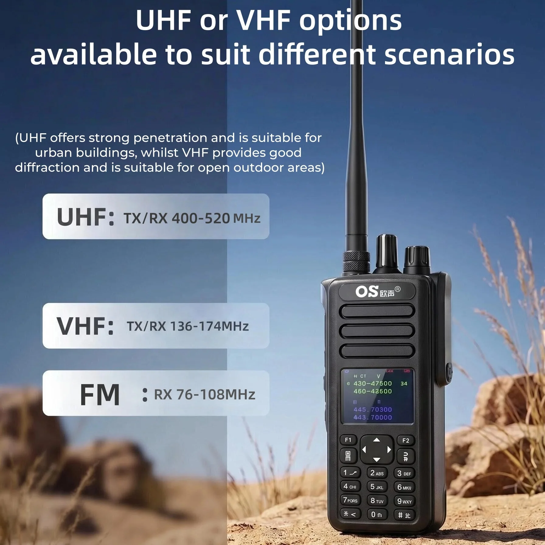 Hot Selling OS-8668 UHF or VHF LED Display Type-C Charging Long Range Two Way Radio
Hot Selling OS-8668 UHF or VHF LED Display Type-C Charging Long Range Two Way Radio