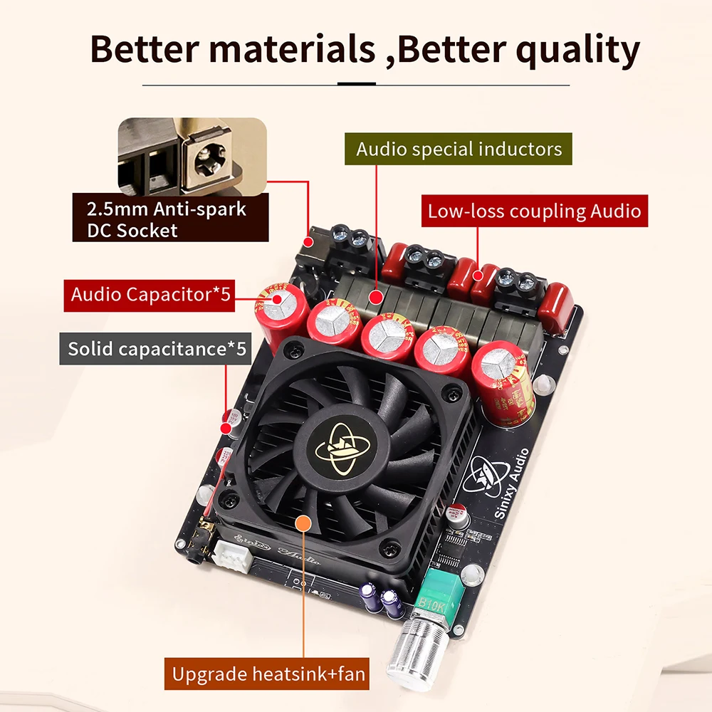 DC18-50V High-Power Pure Power Amplifier Board module 2.0 600W+600W Stereo Audio Amplifier Module Dual Channel TPA3255
DC18-50V High-Power Pure Power Amplifier Board module 2.0 600W+600W Stereo Audio Amplifier Module Dual Channel TPA3255