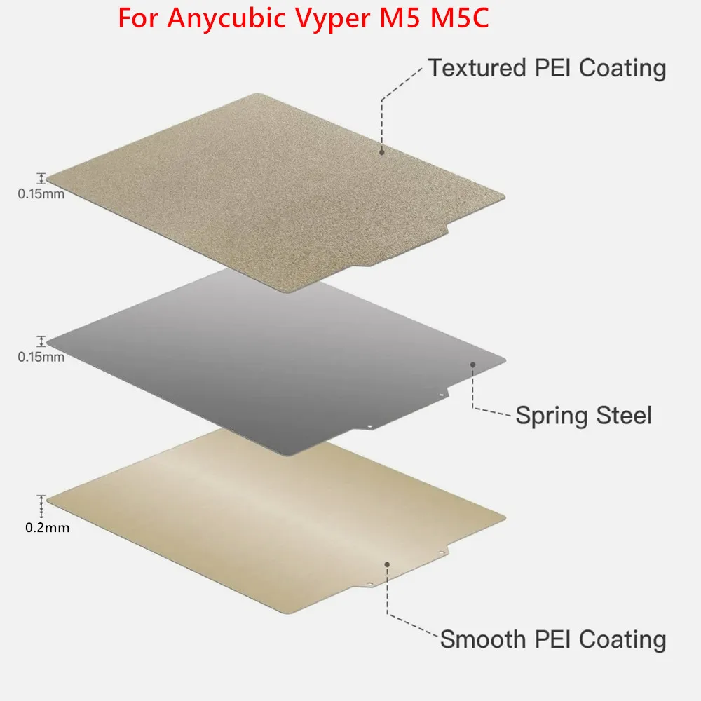 Магнитная гибкая PEI-пластина 265x250 мм для 3D-принтеров Anycubic Vyper M5 M5C, двусторонняя текстурированная/гладкая стальная пластина PEI
Магнитная гибкая PEI-пластина 265x250 мм для 3D-принтеров Anycubic Vyper M5 M5C, двусторонняя текстурированная/гладкая стальная пластина PEI