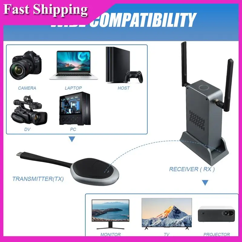 Sensitive 1Set Wireless -Compatible Transmitter And Receiver Wireless Same Screen Device Plastic
Sensitive 1Set Wireless -Compatible Transmitter And Receiver Wireless Same Screen Device Plastic