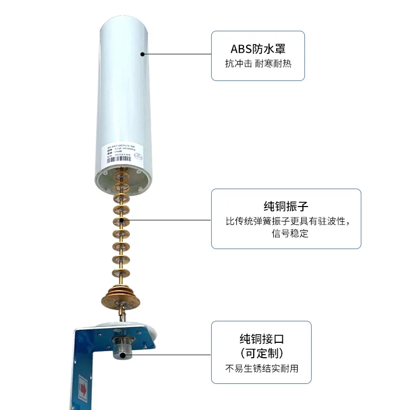 Горячая распродажа 2025 года. Производитель поставляет беспроводная передача изображения 5.8G, наружная водонепроницаемая направленная антенна с высоким коэффициентом усиления 15DBI. 
Горячая распродажа 2025 года. Производитель поставляет беспроводная передача изображения 5.8G, наружная водонепроницаемая направленная антенна с высоким коэффициентом усиления 15DBI.