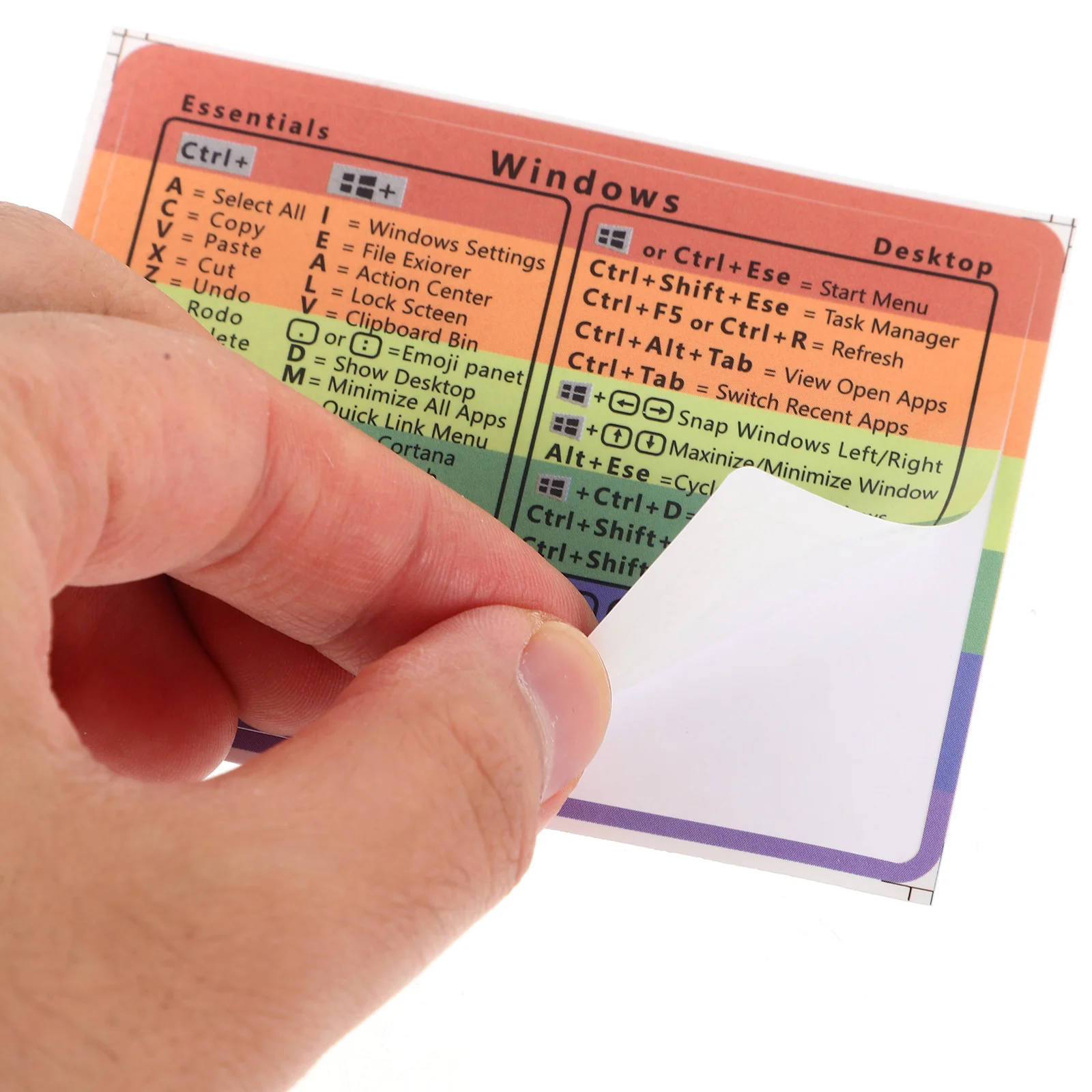 4pcs Laptop Shortcut Stickers Self-Adhesive Keyboard Shortcuts Decal For Computer Efficiency Reference Sheet Replacement
4pcs Laptop Shortcut Stickers Self-Adhesive Keyboard Shortcuts Decal For Computer Efficiency Reference Sheet Replacement