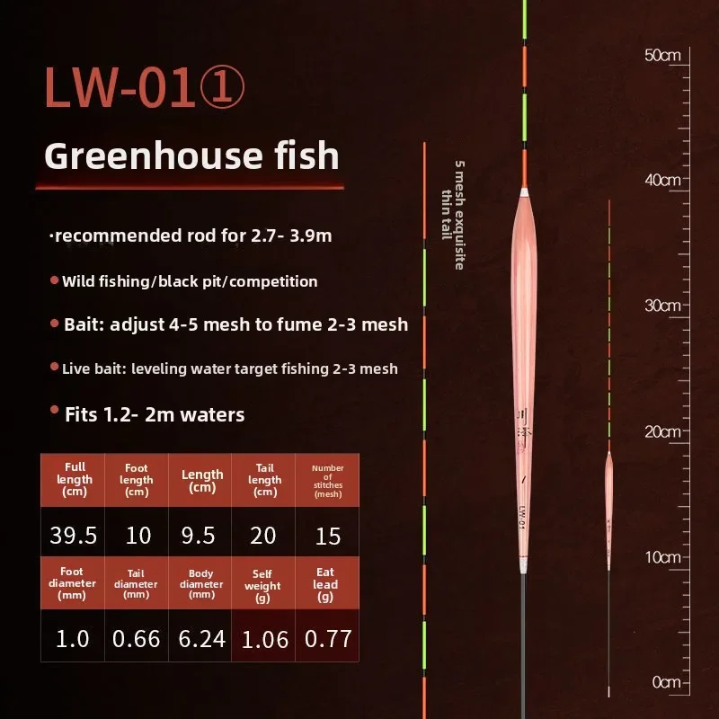 Высокочувствительный поплавок для рыбалки, легкий, тонкий корпус, короткие ноги, потрясающий рыболовный поплавок с ртом и привлекательным дизайном
Высокочувствительный поплавок для рыбалки, легкий, тонкий корпус, короткие ноги, потрясающий рыболовный поплавок с ртом и привлекательным дизайном