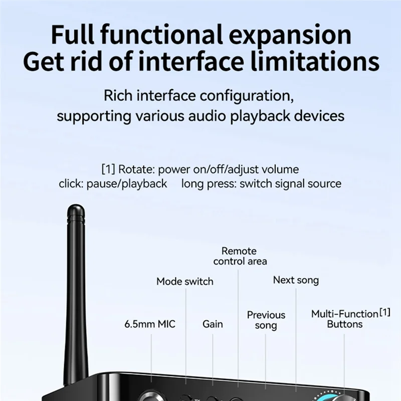 Bluetooth Audio Receiver Transmitter NFC AUX 2RCA U-Disk TF 6.5 Mic Coaxial Optical DSP Decoding HIFI Wireless Adapter Durable A
Bluetooth Audio Receiver Transmitter NFC AUX 2RCA U-Disk TF 6.5 Mic Coaxial Optical DSP Decoding HIFI Wireless Adapter Durable A