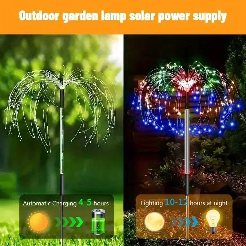 60LEDS Solar Firework Lights Waterproof Garden Lights Outdoor Solar Lights 8 Modes Landscape Lighting for Courtyard Pathway
60LEDS Solar Firework Lights Waterproof Garden Lights Outdoor Solar Lights 8 Modes Landscape Lighting for Courtyard Pathway