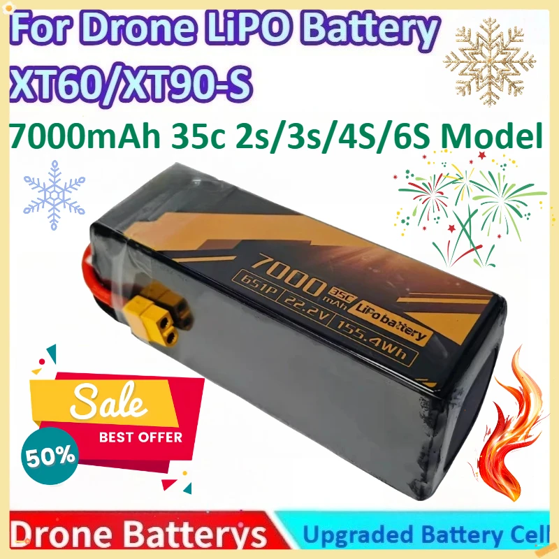 35C 7000mAh 2S/3S/4S/6S Model Configurations for RC Cars, Aircraft Models, High-Performance Drone LiPO Battery with XT60/XT90-S
35C 7000mAh 2S/3S/4S/6S Model Configurations for RC Cars, Aircraft Models, High-Performance Drone LiPO Battery with XT60/XT90-S