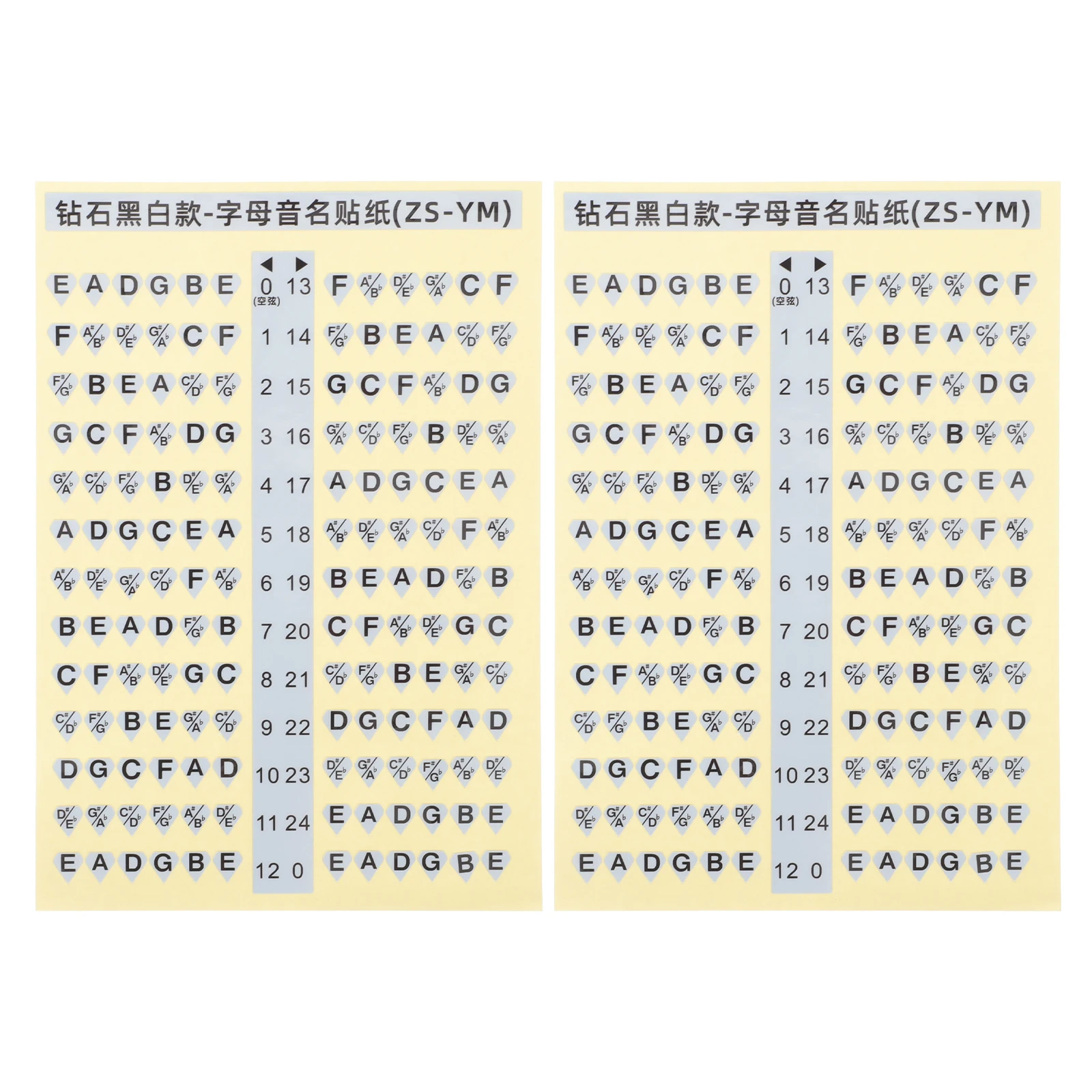 2Pcs Guitar Decals Scale Stickers Fretboard Note Markers Essential Practice Tools for Musicians
2Pcs Guitar Decals Scale Stickers Fretboard Note Markers Essential Practice Tools for Musicians