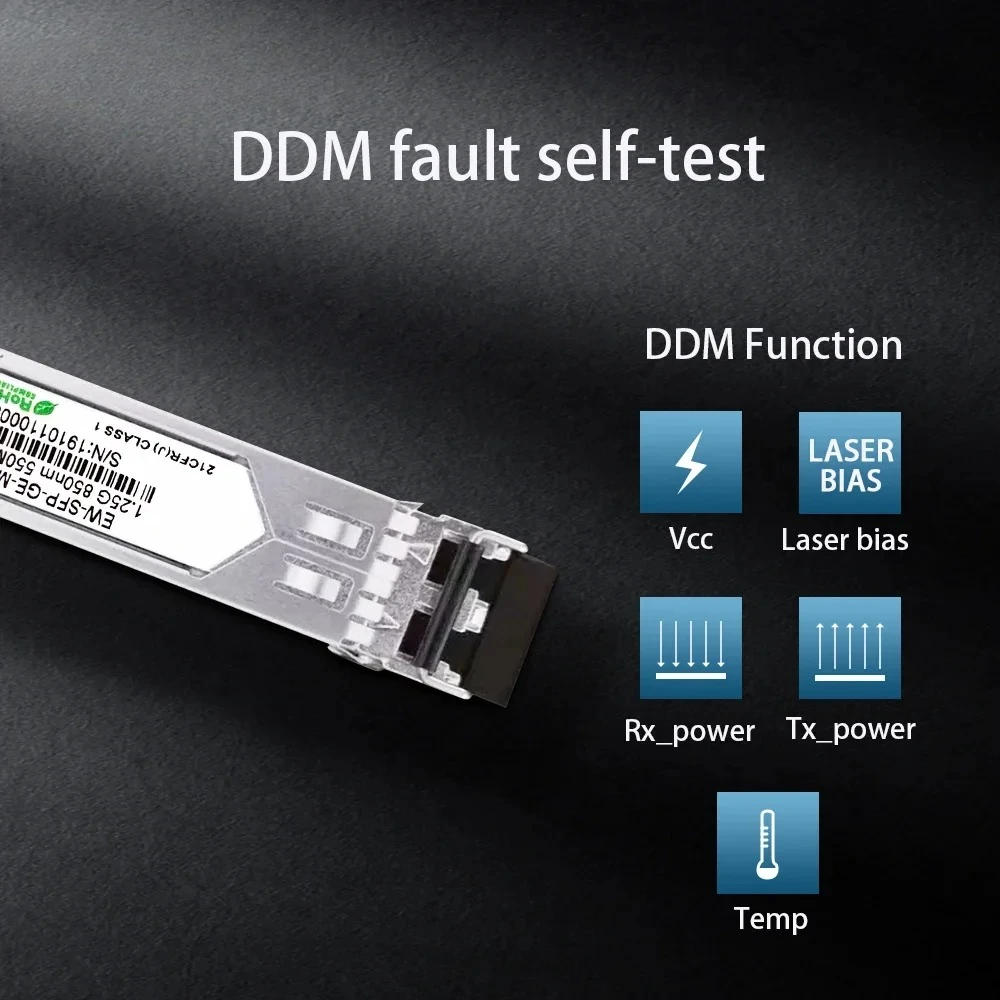 Оптический трансивер SFP 1 Гбит/с, 550 м, 850 нм, многомодовый, дуплексный, DDM, LC, совместимый с CISCO, модель 2026
Оптический трансивер SFP 1 Гбит/с, 550 м, 850 нм, многомодовый, дуплексный, DDM, LC, совместимый с CISCO, модель 2026
