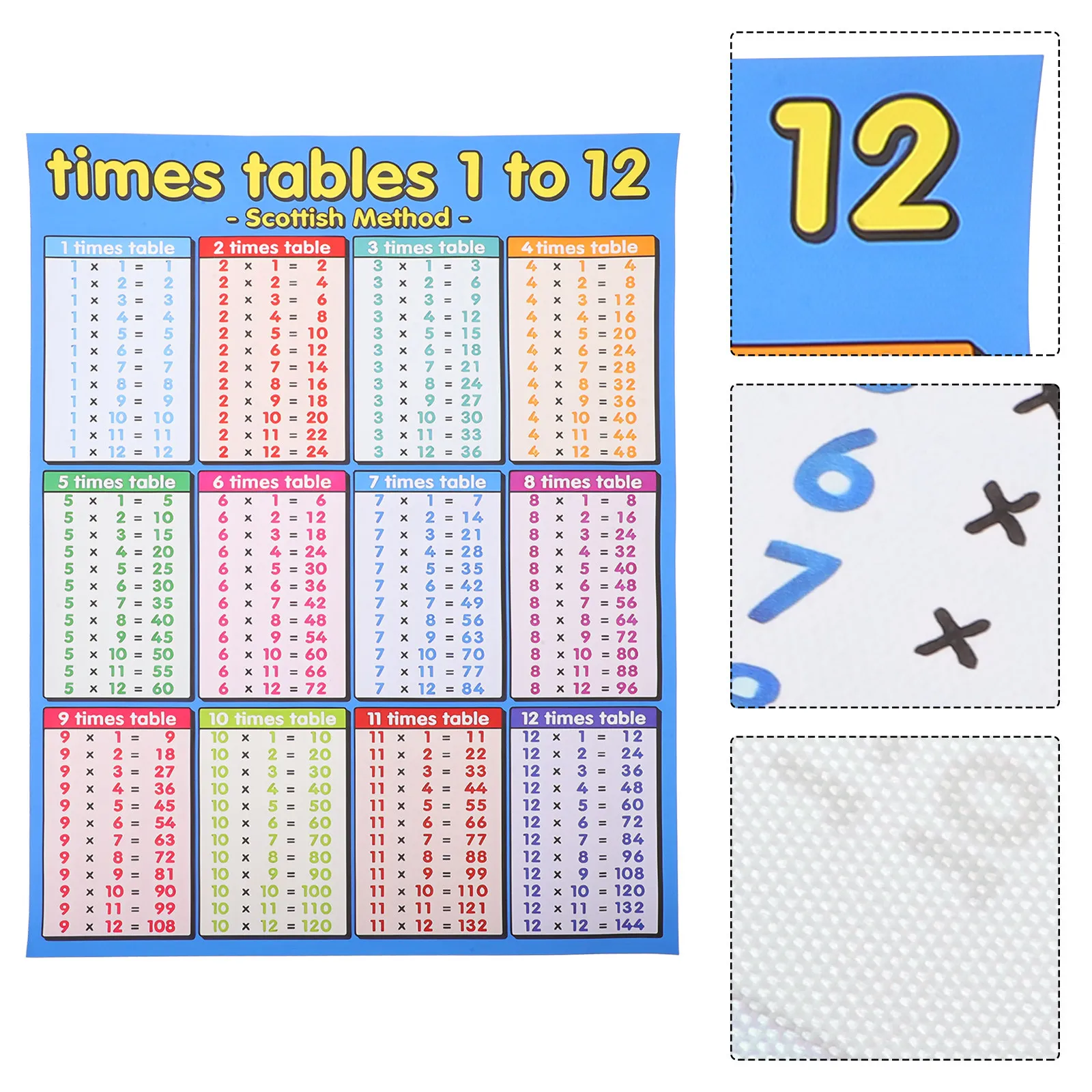 Плакат-таблица умножения 1-12, большая математическая таблица для стен, 19.6x15.7, для класса, детского сада, обучения детей
Плакат-таблица умножения 1-12, большая математическая таблица для стен, 19.6x15.7, для класса, детского сада, обучения детей
