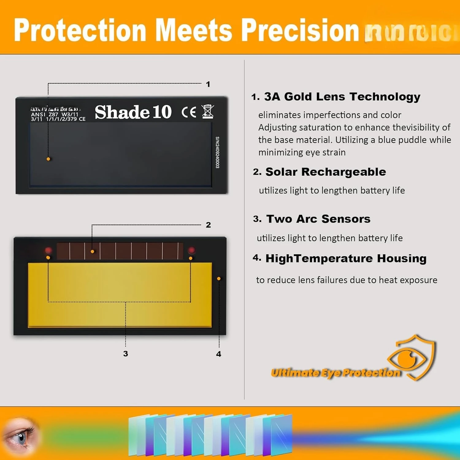 10 2x4 1/4 Auto Darkening Welding Lens, 2x4 Welding Lens, Welding Lens Auto Darkening Replacement
10 2x4 1/4 Auto Darkening Welding Lens, 2x4 Welding Lens, Welding Lens Auto Darkening Replacement