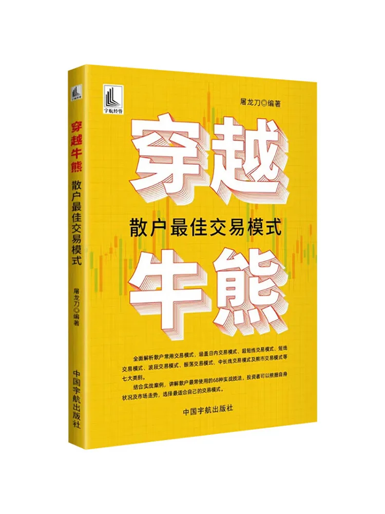 Book-Winshare Trading через быки и медведя. Отличная коллекционная модель для индивидуальных инвесторов.
Book-Winshare Trading через быки и медведя. Отличная коллекционная модель для индивидуальных инвесторов.
