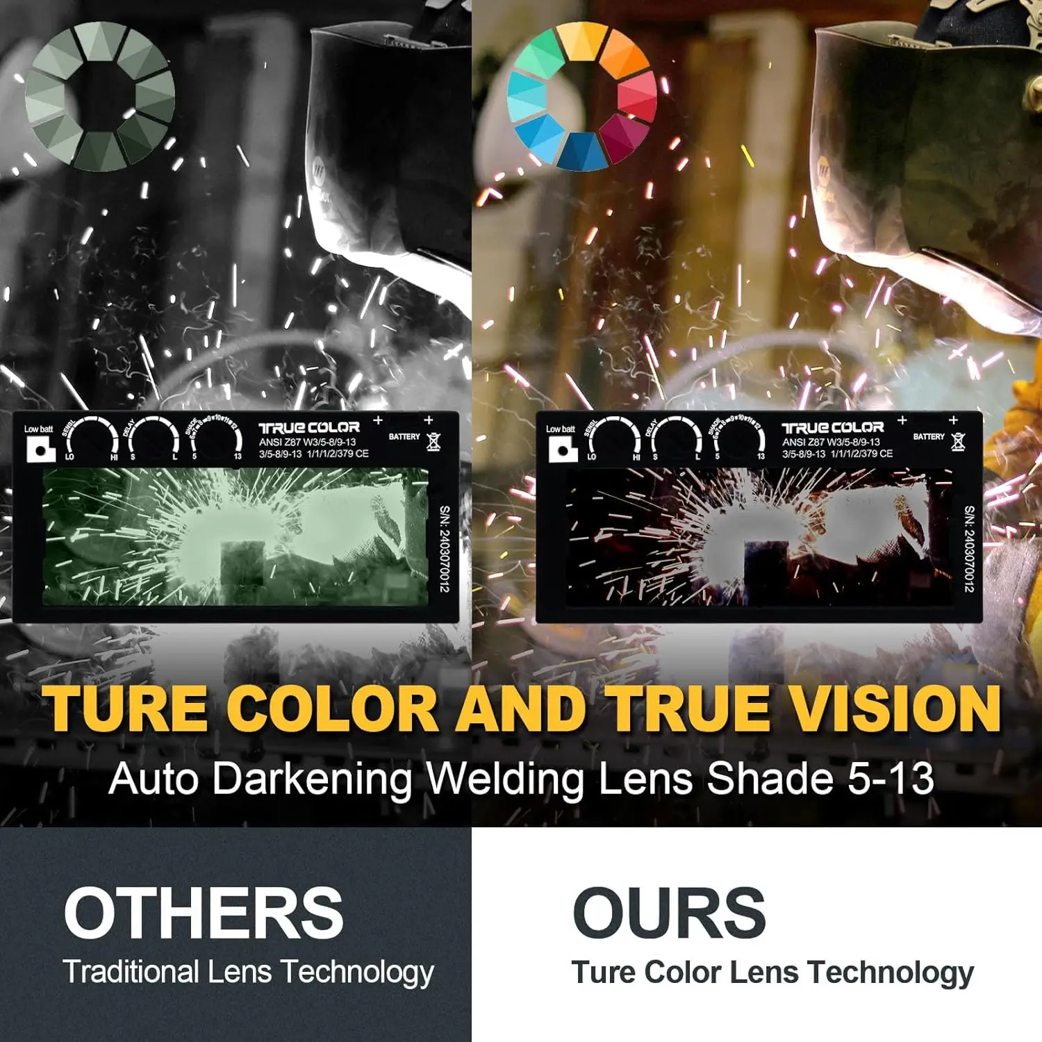 Auto Darkening Welding Lens 2x4 1/4, Variable Shade 5-13, True Color Technology,Adjustable Sensitivity/Recovery Time/Shade Range
Auto Darkening Welding Lens 2x4 1/4, Variable Shade 5-13, True Color Technology,Adjustable Sensitivity/Recovery Time/Shade Range