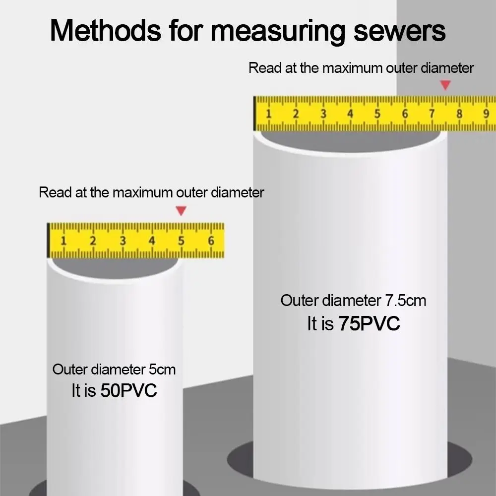 Адаптер для сливной трубы для раковины с защитой от запаха, 5 в 1, многофункциональный кухонный бассейн, канализационная ветка, уплотнительное кольцо, соединитель для водопроводной трубы для посудомоечной машины 
Адаптер для сливной трубы для раковины с защитой от запаха, 5 в 1, многофункциональный кухонный бассейн, канализационная ветка, уплотнительное кольцо, соединитель для водопроводной трубы для посудомоечной машины