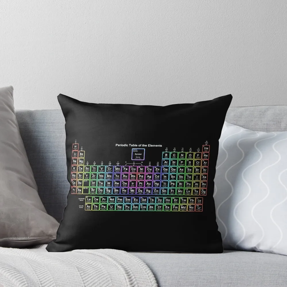 Neon Rainbow Periodic Table Throw Pillow Ornamental Pillow Christmas Cushion For Home Christmas Covers pillow
Neon Rainbow Periodic Table Throw Pillow Ornamental Pillow Christmas Cushion For Home Christmas Covers pillow
