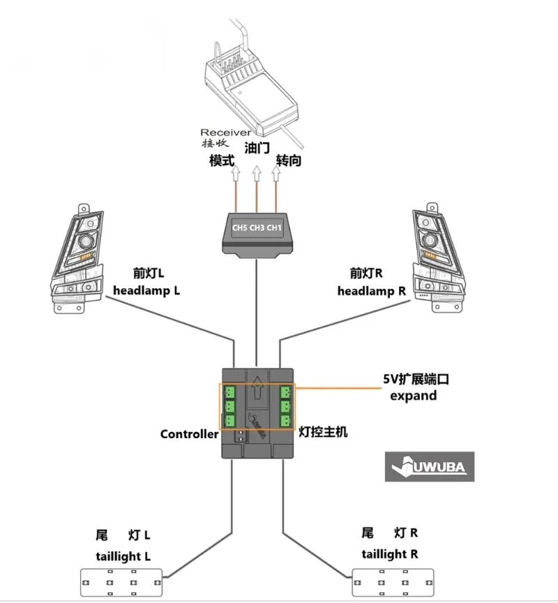 RC 1/14 4 In 1 Light Set Lamp System MFC-03 01 for Tamiya Truck Tipper for VOLVO FH16 750 56362 Model Truck DIY Parts
RC 1/14 4 In 1 Light Set Lamp System MFC-03 01 for Tamiya Truck Tipper for VOLVO FH16 750 56362 Model Truck DIY Parts
