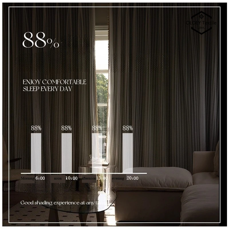 Vintage Australian Wool Curtains for Bedroom Living Room Retro Full Backout Windproof Coldproof Elegant Thermal Light Blocking
Vintage Australian Wool Curtains for Bedroom Living Room Retro Full Backout Windproof Coldproof Elegant Thermal Light Blocking