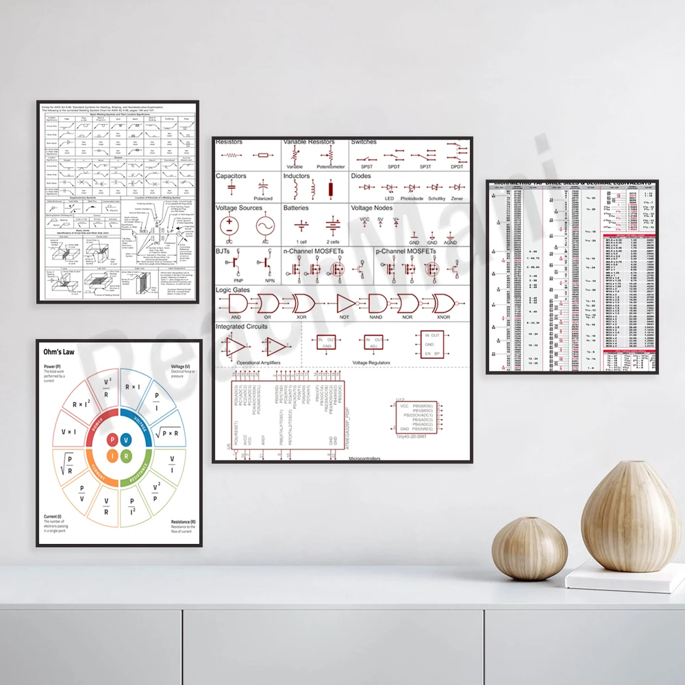 Drilling and tapping diagrams, electronic symbol diagrams, welding symbol diagrams, knowledge poster printing, electrician gifts
Drilling and tapping diagrams, electronic symbol diagrams, welding symbol diagrams, knowledge poster printing, electrician gifts