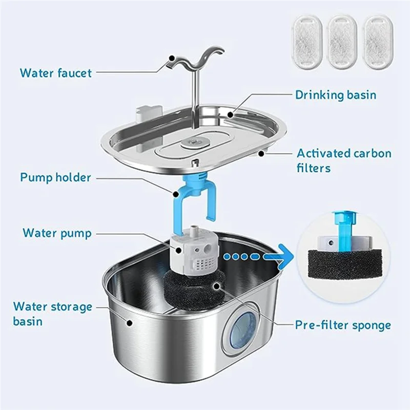 A67M-Pet Water Fountain Stainless Steel Automatic Water Fountain Fountain Water Bowl With Transparent Window
A67M-Pet Water Fountain Stainless Steel Automatic Water Fountain Fountain Water Bowl With Transparent Window