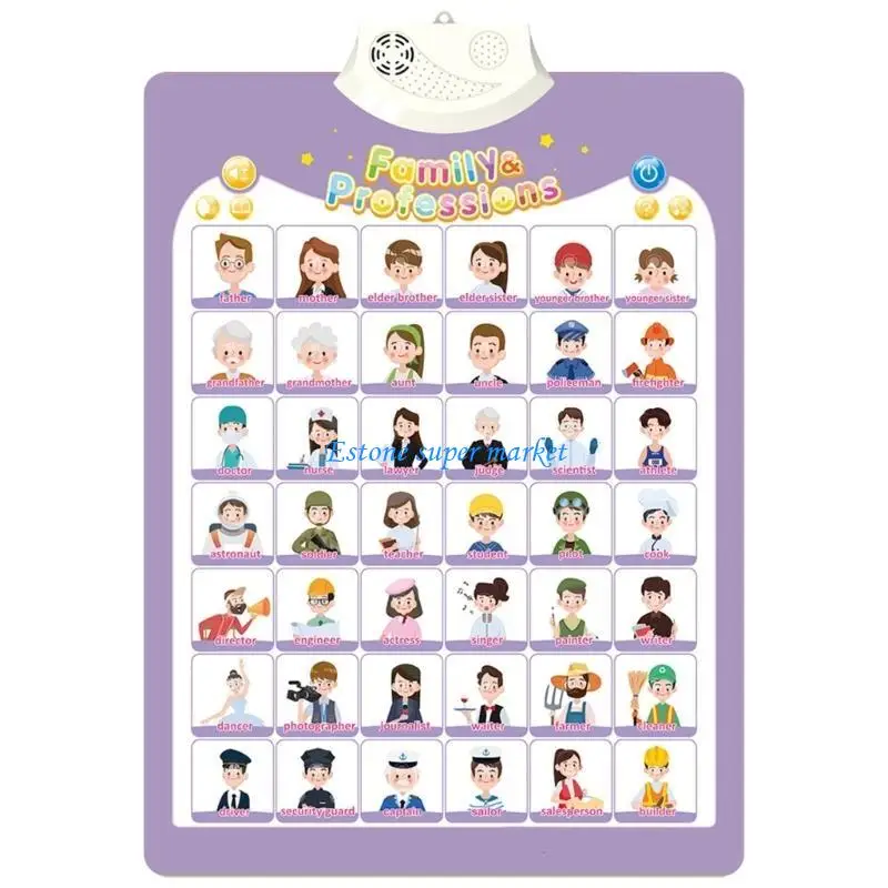 090B Educational Talking ABC Letter Wall Chart Early Learning Toy For Child Cognition
090B Educational Talking ABC Letter Wall Chart Early Learning Toy For Child Cognition