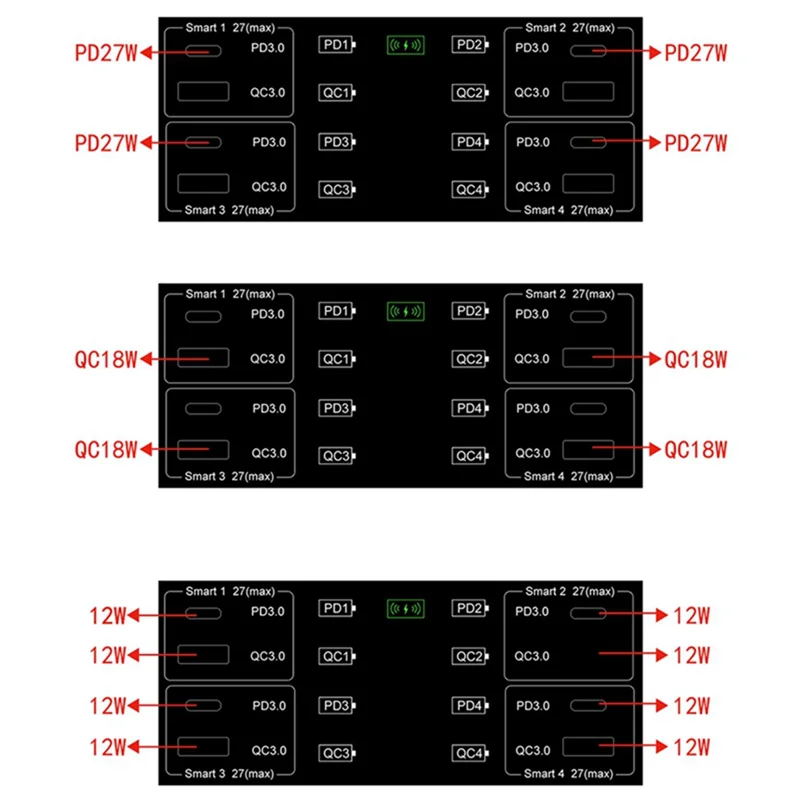 Multi-Port Cell Phone Charger Power Compatible Led Intelligent Digital Display Screen 100W ABS Black ,With US Plug-ABIU
Multi-Port Cell Phone Charger Power Compatible Led Intelligent Digital Display Screen 100W ABS Black ,With US Plug-ABIU