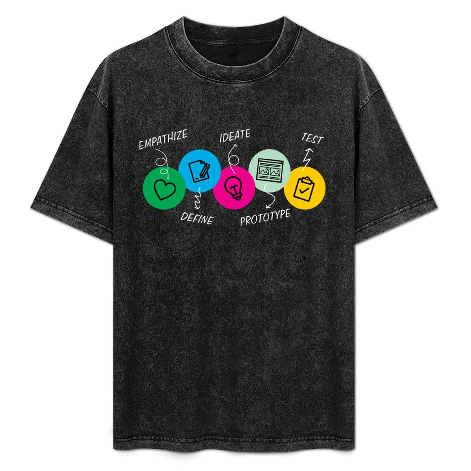 UX Design Process - UX/UI Designer T-Shirt Big and Tall Loose Fit T-Shirt
UX Design Process - UX/UI Designer T-Shirt Big and Tall Loose Fit T-Shirt