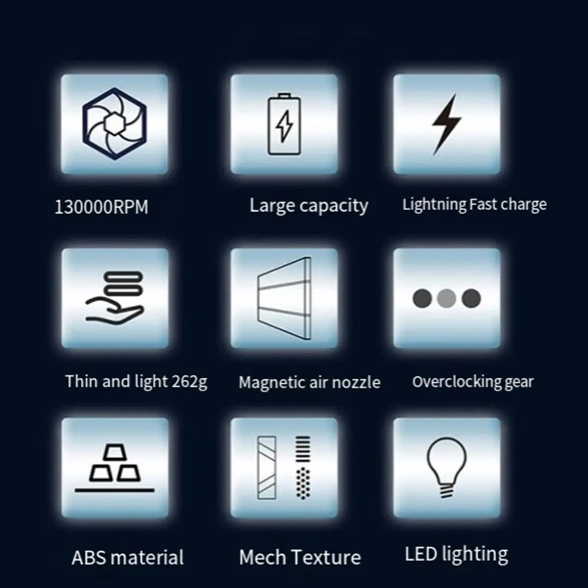 HGHO Handheld Turbo Jet Fan Violent Fan 130000RPM with LED Lighting 4 Speed Adjustable 2500mAh for Car Cleaning
HGHO Handheld Turbo Jet Fan Violent Fan 130000RPM with LED Lighting 4 Speed Adjustable 2500mAh for Car Cleaning